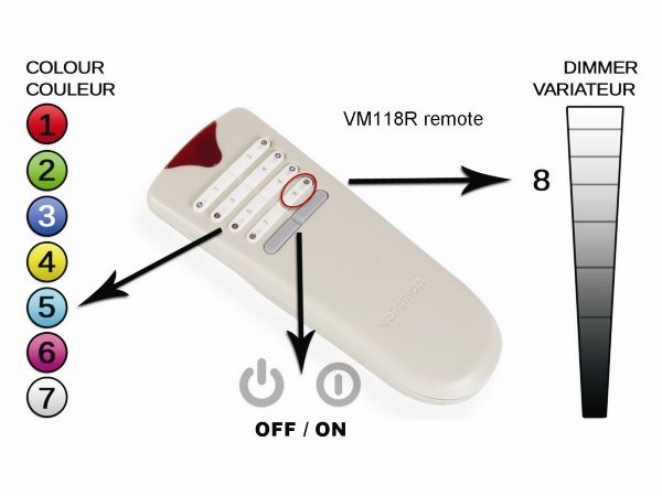 Dimmer RGB con mando a distancia RF_Alimentación 10-15V/9A. Apto para cintas RGB con ánodo común - Imagen 2