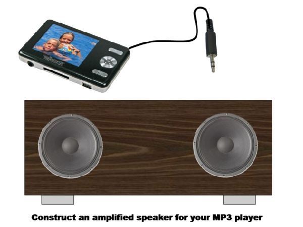 Amplificador 2x5W para reproductor MP3 - Imagen 1