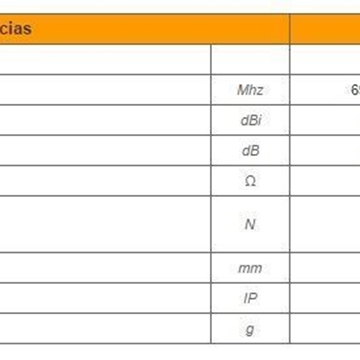 Antena 4GNOVA 4G/LTE 698...960/1700...2700MHZ G 76DB1 (7.5M "SMA" MACHO) - Imagen 2