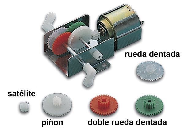 Caja de engranajes 2 en 1 - Imagen 1