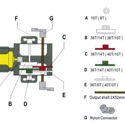 Caja de engranajes 2 en 1 - Imagen 2