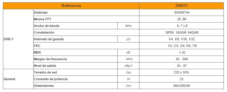 DigiSlot Modulador DVB-T de pared - Imagen 1