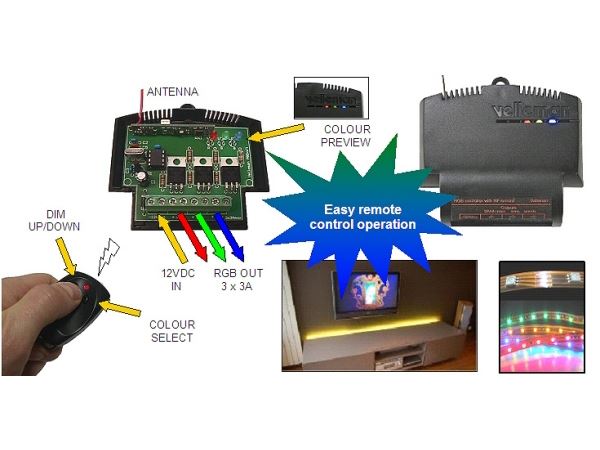 Dimmer y selector de color para LEDS RGB con mando a distancia RF - Imagen 1