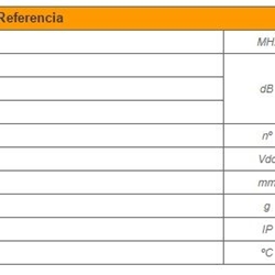 Filtro de Microcavidades LTE “F” 5...782MHz Selectivo - Imagen 2