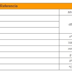 Filtro de Microcavidades LTE “F” 5...790MHz Selectivo - Imagen 2
