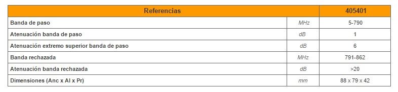 Filtro LTE "EasyF" 5...790MHz Selectivo - Imagen 2