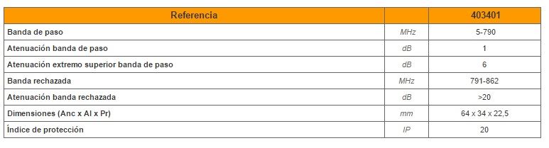 Filtro LTE F 5...790 MHz selectivo - Imagen 2