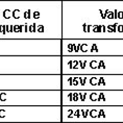Fuente de alimentación 1A - Imagen 2