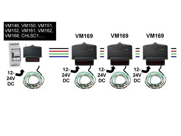 Generador de efectos luminosos de 10 canales, 12V - Imagen 2