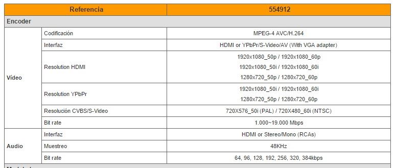HD Encoder-Modulador DVB-T 1E HDMI+USB, DigiMod - Imagen 4
