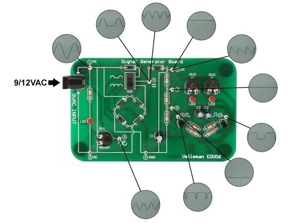 Kit para manejar osciloscopios - Imagen 2