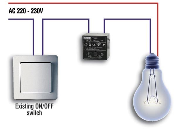 Módulo Magical!Dimmer - Imagen 2