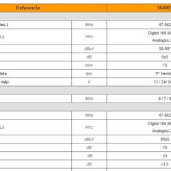 Procesador A/D TWIN T.0X - Imagen 2