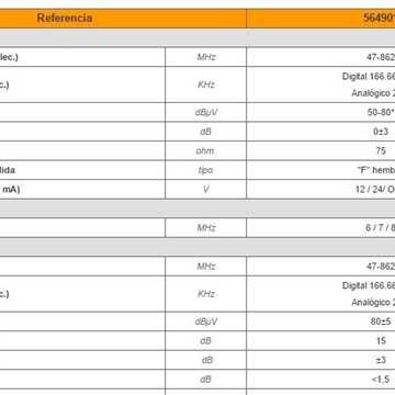 Procesador A/D TWIN T.0X - Imagen 2