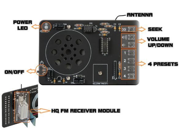 Radio FM con Control Digital - Imagen 1