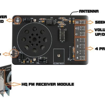 Radio FM con Control Digital - Imagen 1
